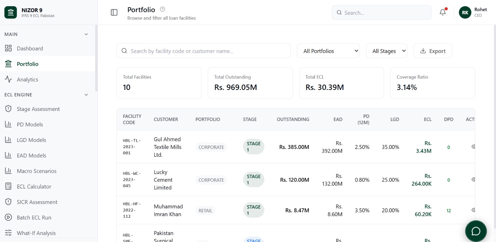 Facility-level portfolio with stage, EAD, PD, LGD and ECL per loan